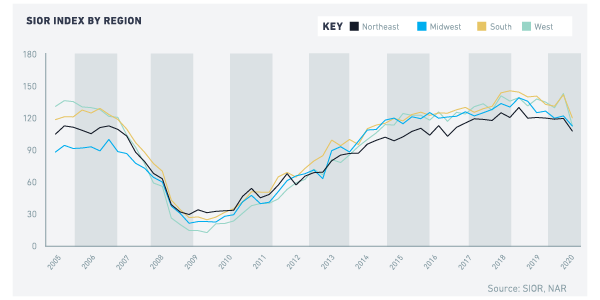 CREI_Q220Fig2 CREI_Q220Fig2